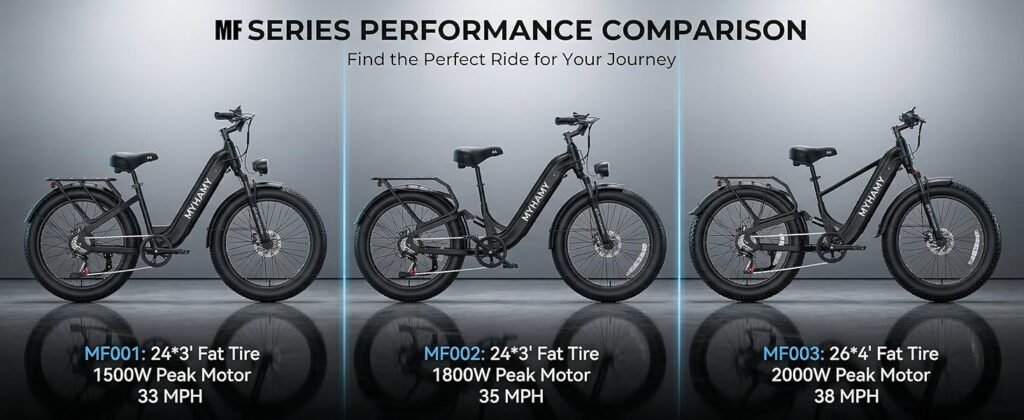 Sepado MF E-Bike