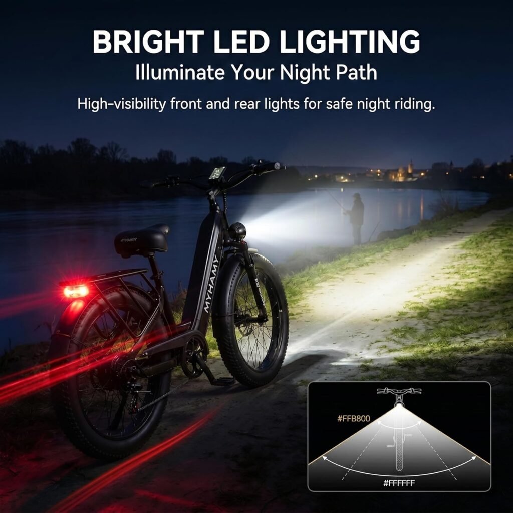 Lighting for Daily Use: A 10W LED headlight